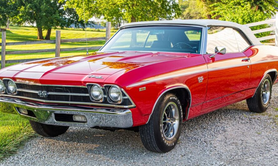 Explore This Race-Ready 1969 Chevy Chevelle SS 427 Convertible Set for The Great Race