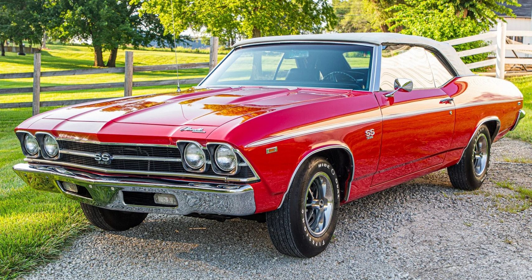 Chevrolet Chevelle 396 SS Convertible, front quarter view