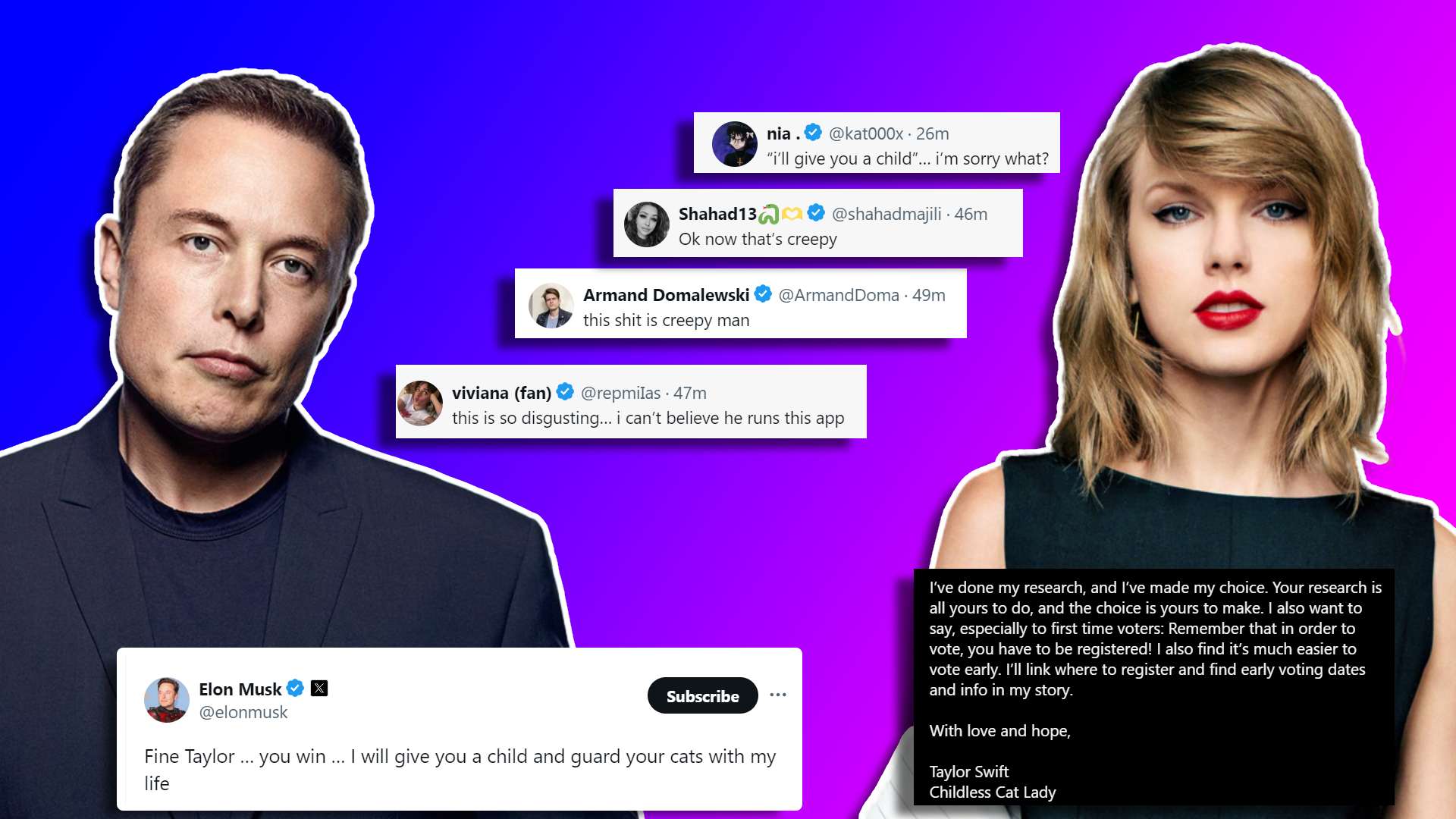 I'll Give You A Child!' Elon Musk's Reaction To Taylor's Swift's 'Childless Cat Lady' Statement Triggers The Internet - Tech